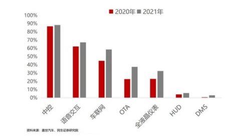 蘇州博世智能座艙技術(shù)崗面試攻略 聚焦國(guó)內(nèi)貿(mào)易與技術(shù)創(chuàng)新